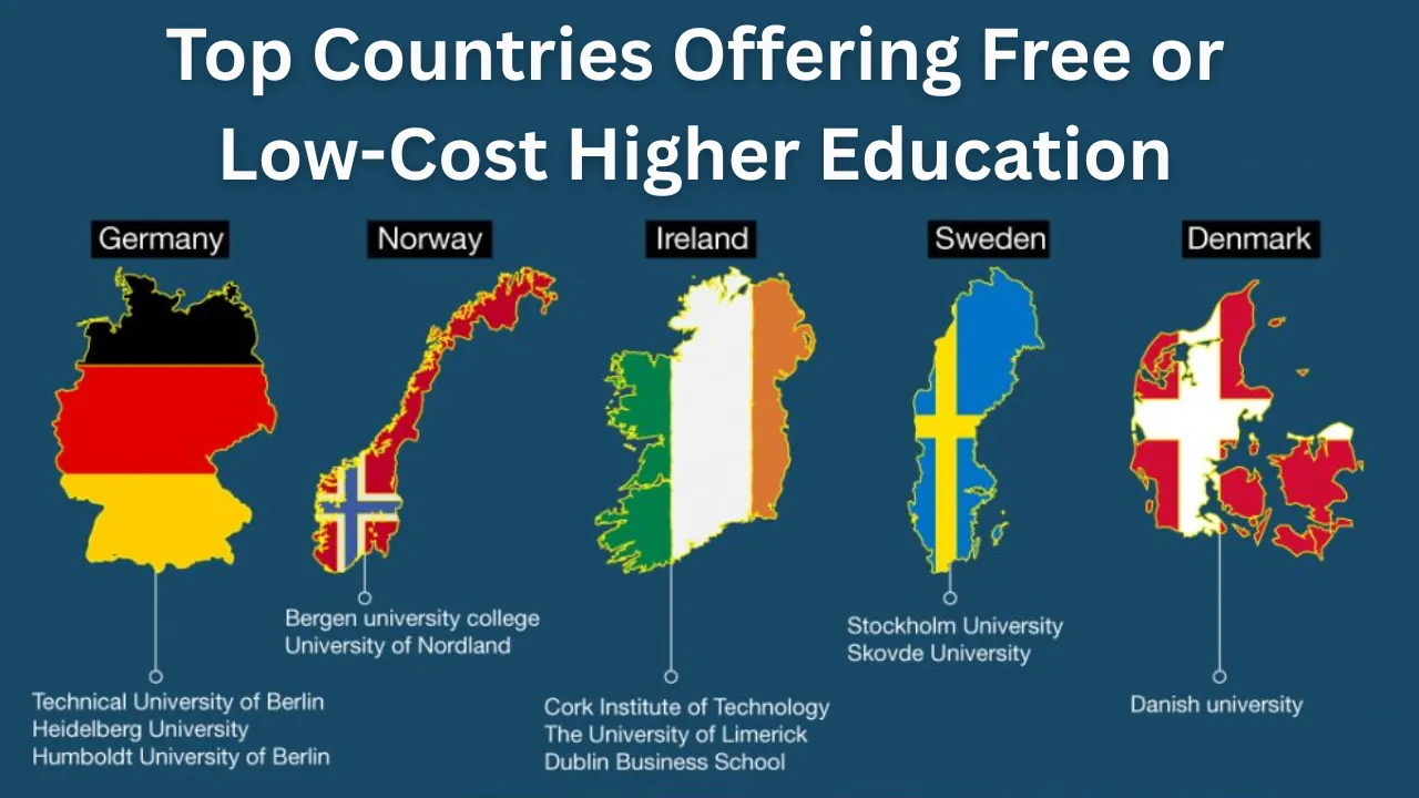 Free or Low-Cost Higher Education